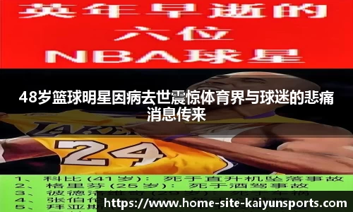 48岁篮球明星因病去世震惊体育界与球迷的悲痛消息传来